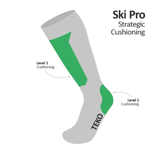 TEKO eco SKI PRO 1.0 Ultralight Merino Wool Socks with Strategic Light Cushioning - TEKO eco-performance