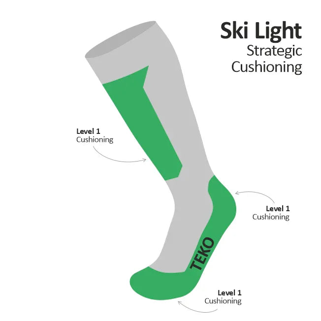 TEKO eco SKI 2.0 ALL-MTN MERINO WOOL SKIING SOCKS - Strategic Light Cushion in Shin, Foot & Heel for Skiing - TEKO eco-performance