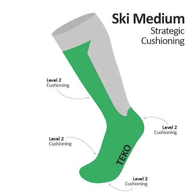 TEKO eco SKI 3.0 ALL-MTN MERINO WOOL SKIING SOCKS - Strategic Medium Cushion in Shin, Foot & Heel for Skiing - TEKO eco-performance